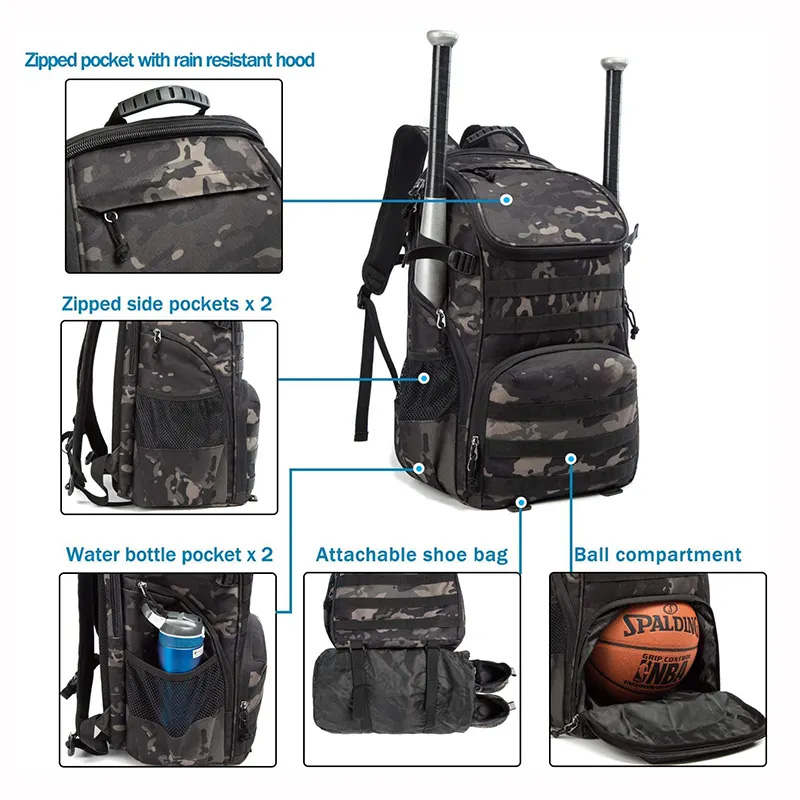 Der ultimative Begleiter für Basketball-Fans: Der Basketball-Rucksack